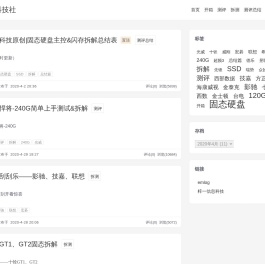 咸鱼测评