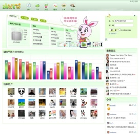 郑州云剑信息技术有限公司