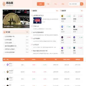 币台网