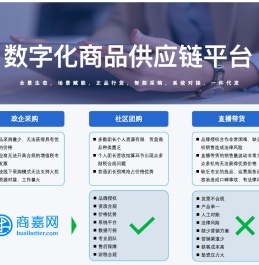 商嘉网