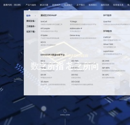 广立微电子