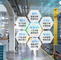 武汉mes软件系统平台/mes供应商/节能管理系统