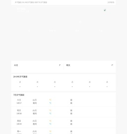 天气预报