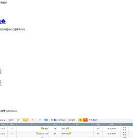 新疆反渗透膜阻垢剂