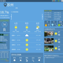 苏州天气预报一周