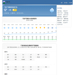 【广西天气预报】广西实时24小时,明天,7天,10天,15天,历史气温,未来一周天气预报查询