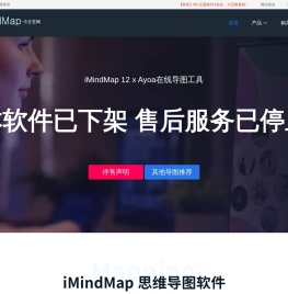 iMindMap手绘思维导图软件