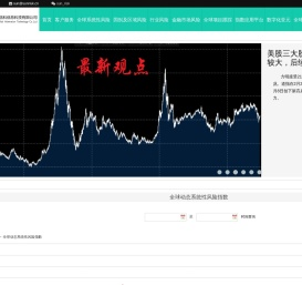 全球风险管理平台