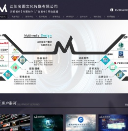 沈阳宣传片制作