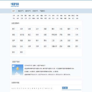 全国本地及各地最新