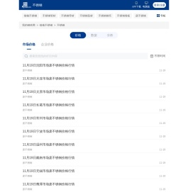 不锈钢价格今日报价表