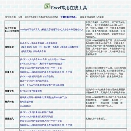 Excel表格批量自动处理文档在线工具站