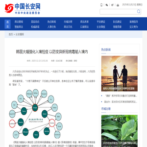 难忘2020,难忘每一个认真生活