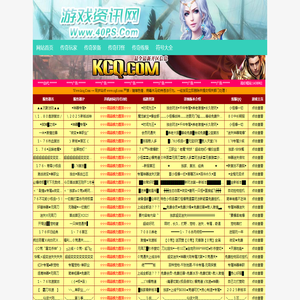 3000ok网通传奇私服,网通传奇sf,手机传奇手游发布网站