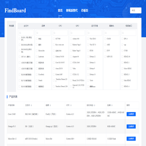 FindBoard.cn