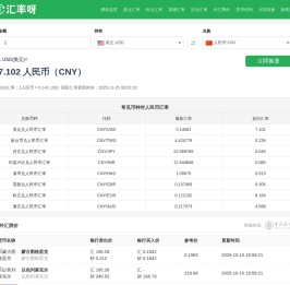 美元兑人民币汇率