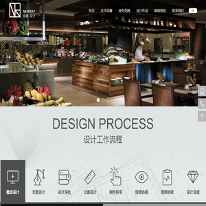 上海尼睿厨房工程设计咨询有限公司
