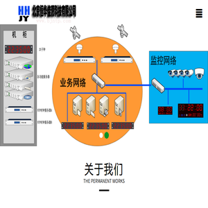 NTP时间服务器