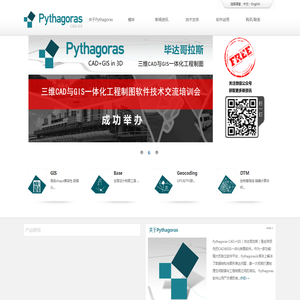 Pythagoras