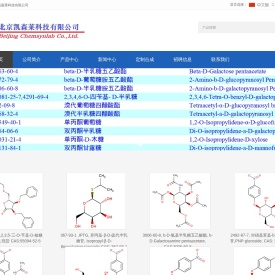 糖化学,chemsynlab,北京凯森莱科技有限公司