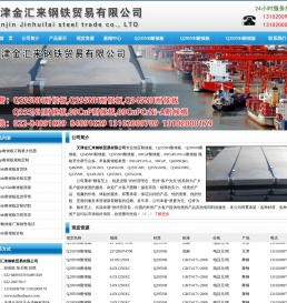 Q235NH耐候板,Q295NH耐候板,Q345NH耐候板,Q355NH耐候板,09CuP耐候板