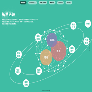 智慧医院
