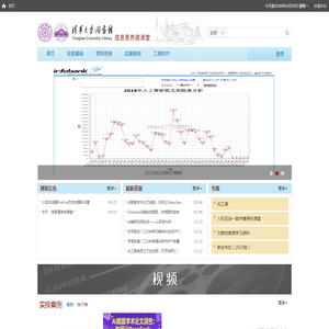 信息素养微课堂