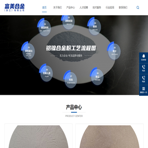 杭州镍铝合金粉末