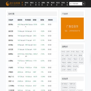 今日金价最新行情