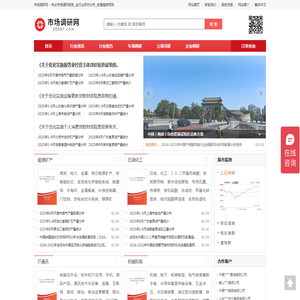 市场调研网