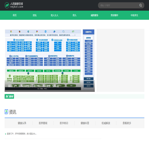 人民健康在线
