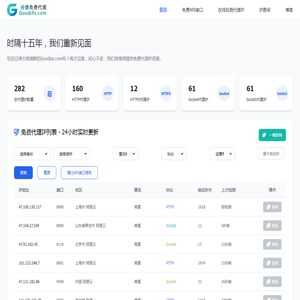 谷德免费代理IP