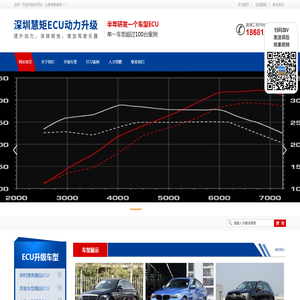 深圳市慧矩汽车咨询有限公司