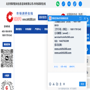 市场调研在线