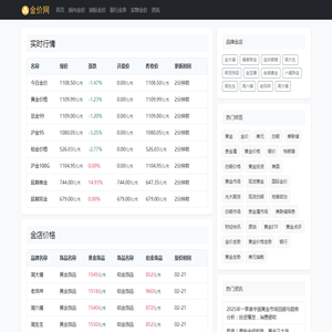 今日金价查询表