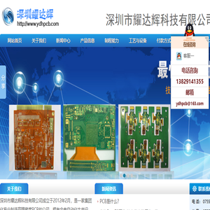 深圳市耀达辉科技有限公司
