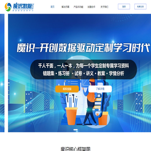 上海魔识信息科技有限公司