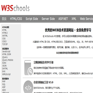 W3Schools