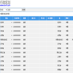 行政区划代码查询