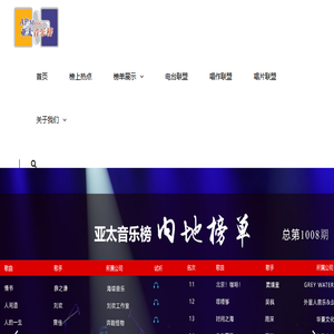 北京亚太飙弋之声文化传媒中心
