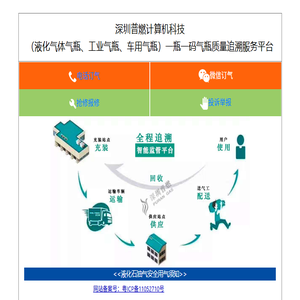 深圳普燃气瓶追溯系统服务平台