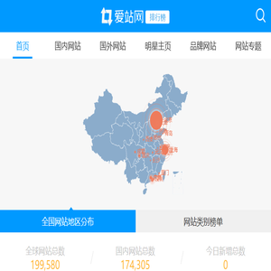 中文网站排行榜