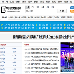 华企国兴市场调查网