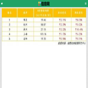 广西资讯网