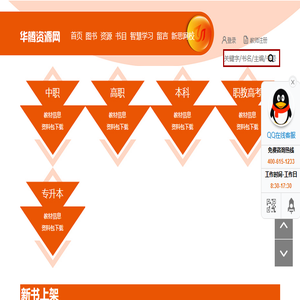 华腾资源