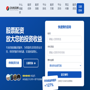 炒股配资