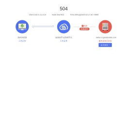 中交地产股份有限公司