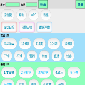 健康观念