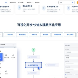 低代码开发低代码开发平台低代码系统蜜蜂魔方