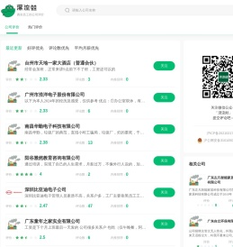 漂流蛙